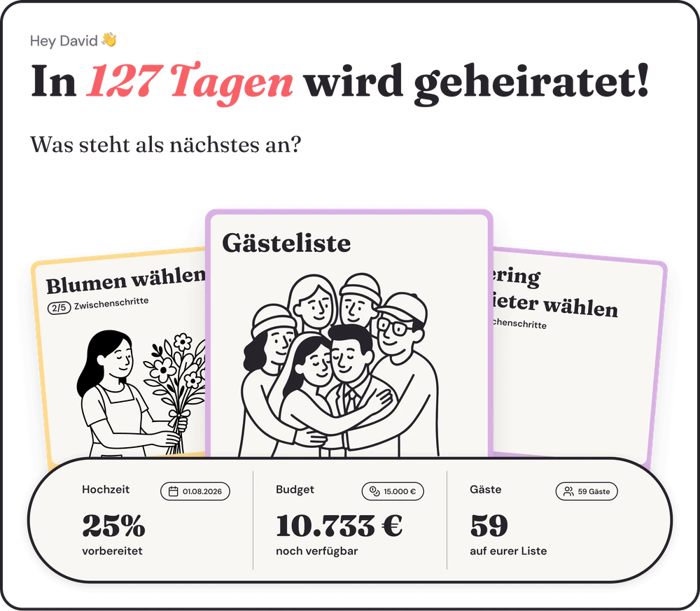 Screenshot der WeddingCoach App: Übersichts-Dashboard mit Aufgaben und Budget